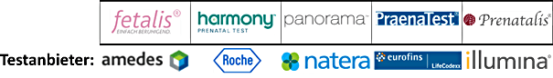 Logos der NIPT-Anbieter amedes (fetalis), Roche (harmony), natera (panorama), Lifecodexx (PraenaTest) und illumina (Prenatalis)